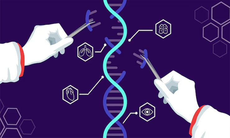 Teknologi CRISPR